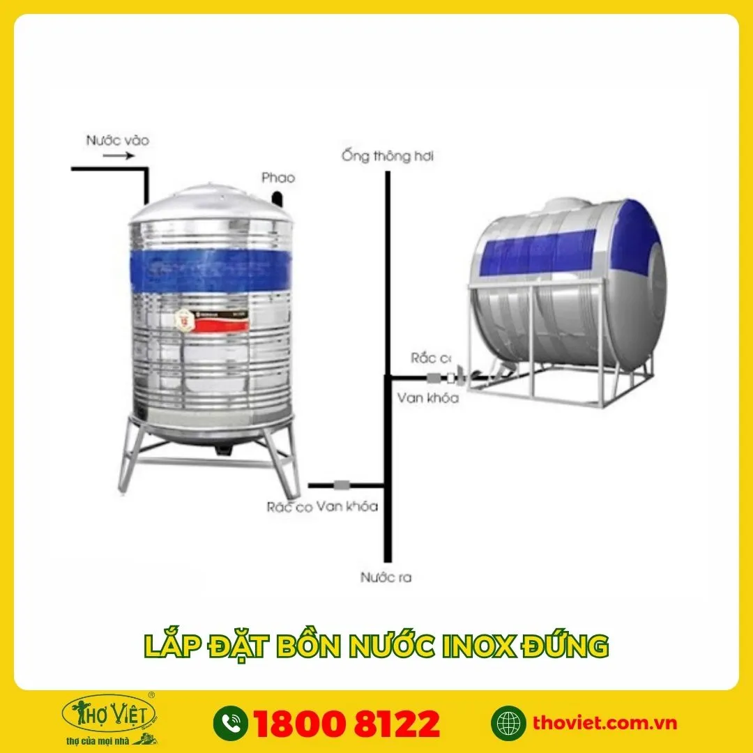 Hướng dẫn lắp đặt bồn nước inox đứng