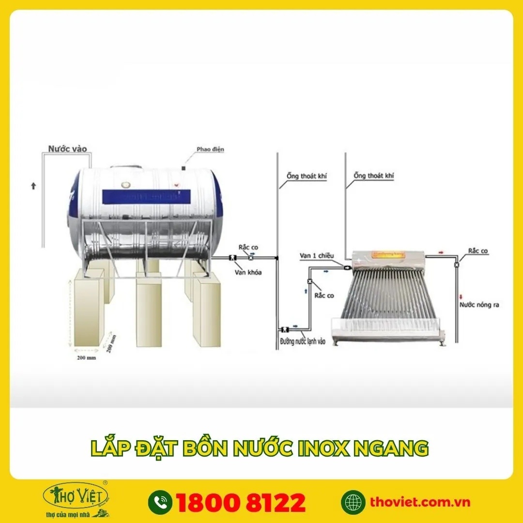 Hướng dẫn lắp đặt bồn nước inox ngang