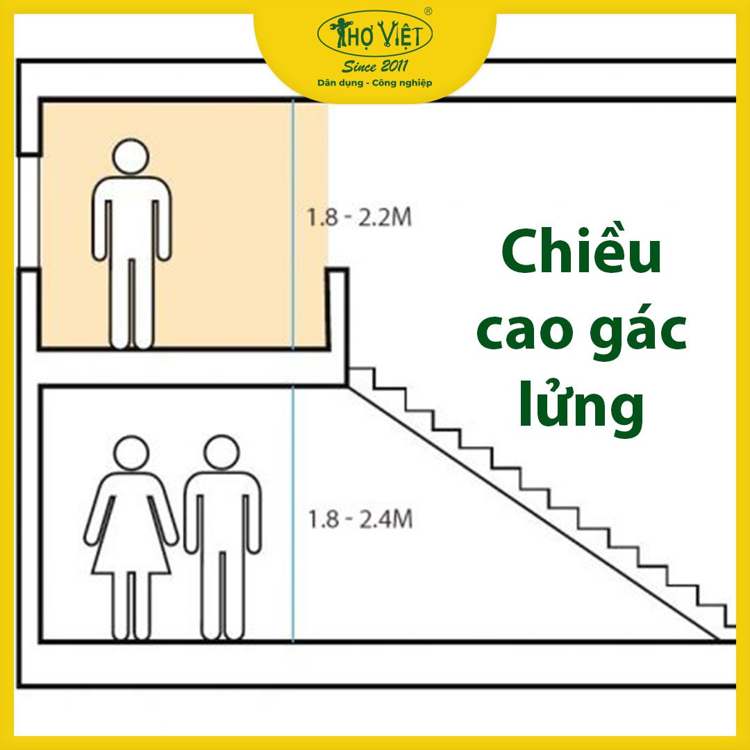 Gác lửng thường cao khoảng bao nhiêu