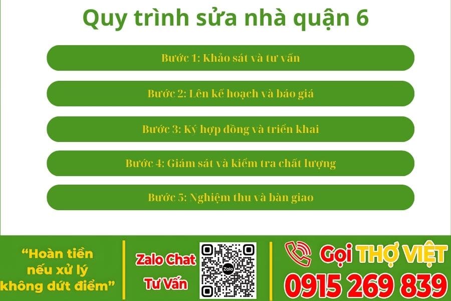 quy trình sửa nhà quận 6