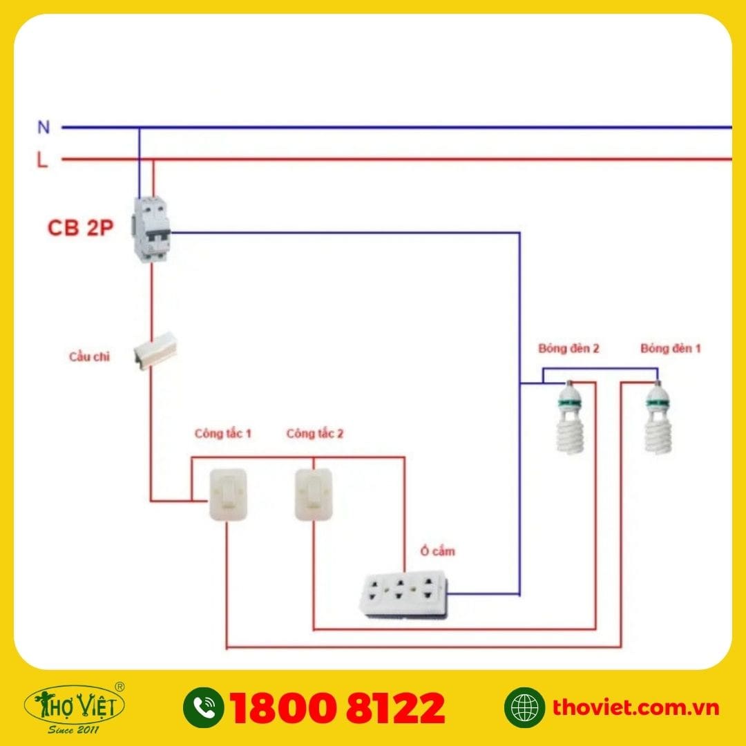 Sơ đồ nguyên lý cách lắp đặt bảng điện 2 công tắc 2 ổ cắm tại nhà