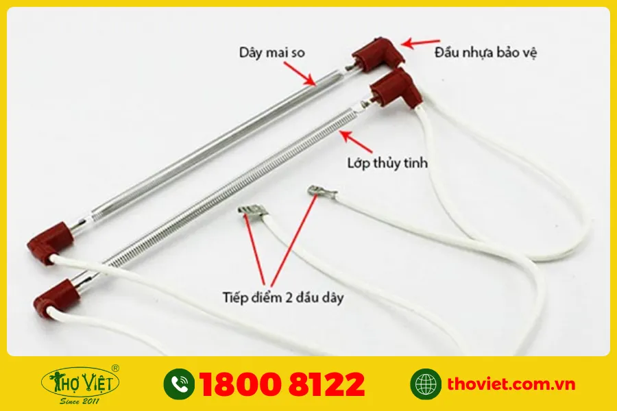 Cấu tạo của điện trở xả đá tủ lạnh