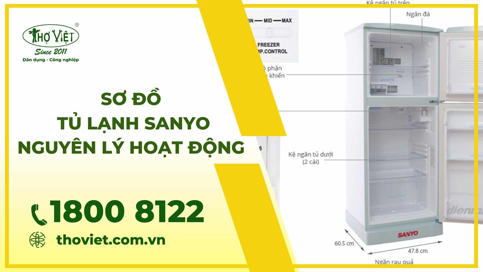 Sơ đồ tủ lạnh Sanyo và nguyên lý hoạt động