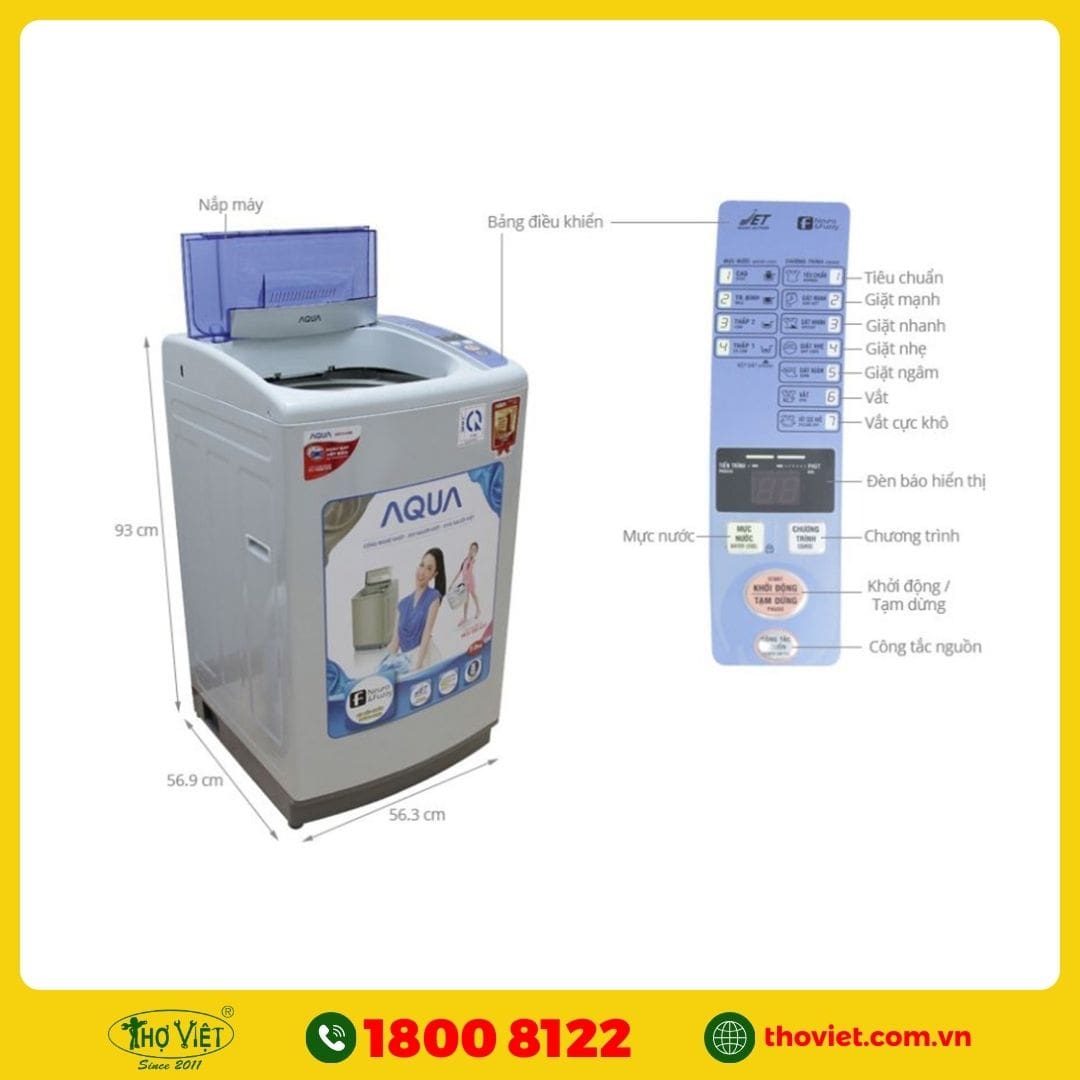 Mã lỗi máy giặt Aqua 