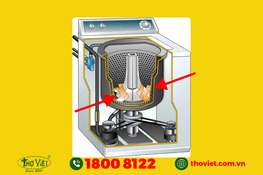 Máy giặt Aqua bị mất cân bằng trong việc giặt quần áo