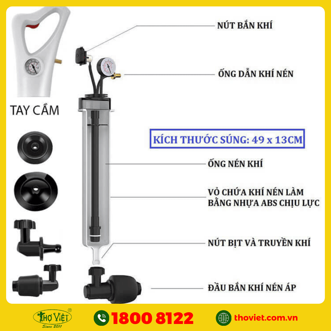 Cấu Tạo và Nguyên Lý Hoạt Động của Súng Thông Bồn Cầu