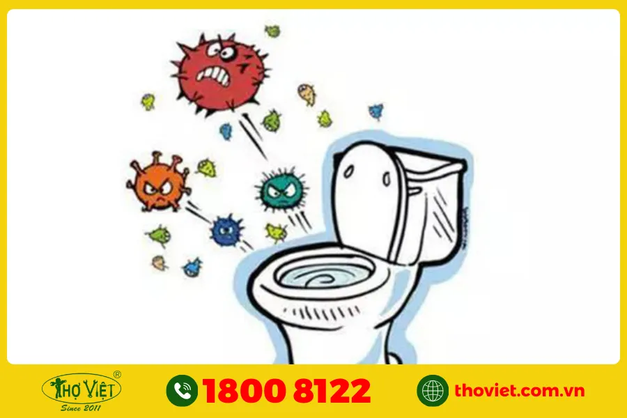 Vi sinh vật và vi khuẩn