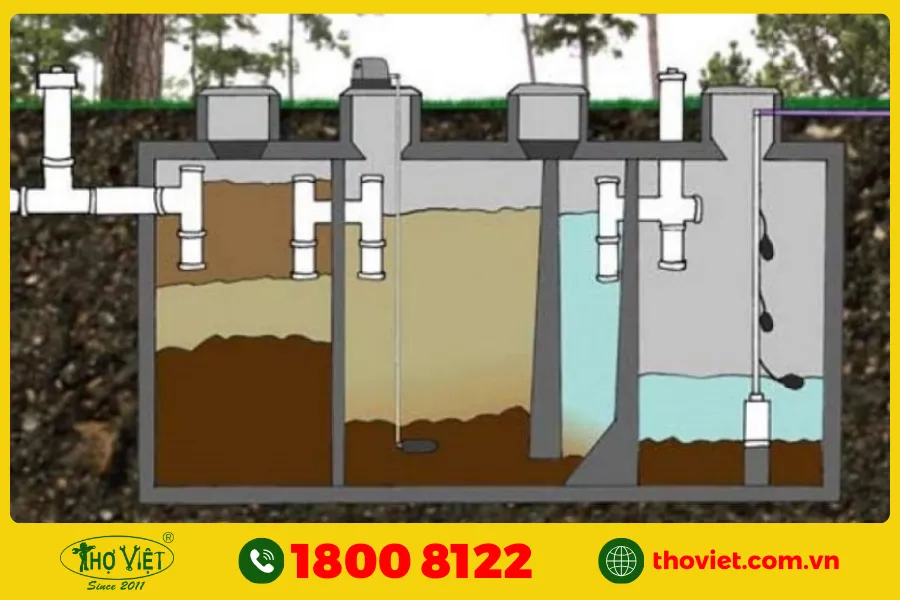 Nguyên lý hoạt động của hầm cầu tự hoại