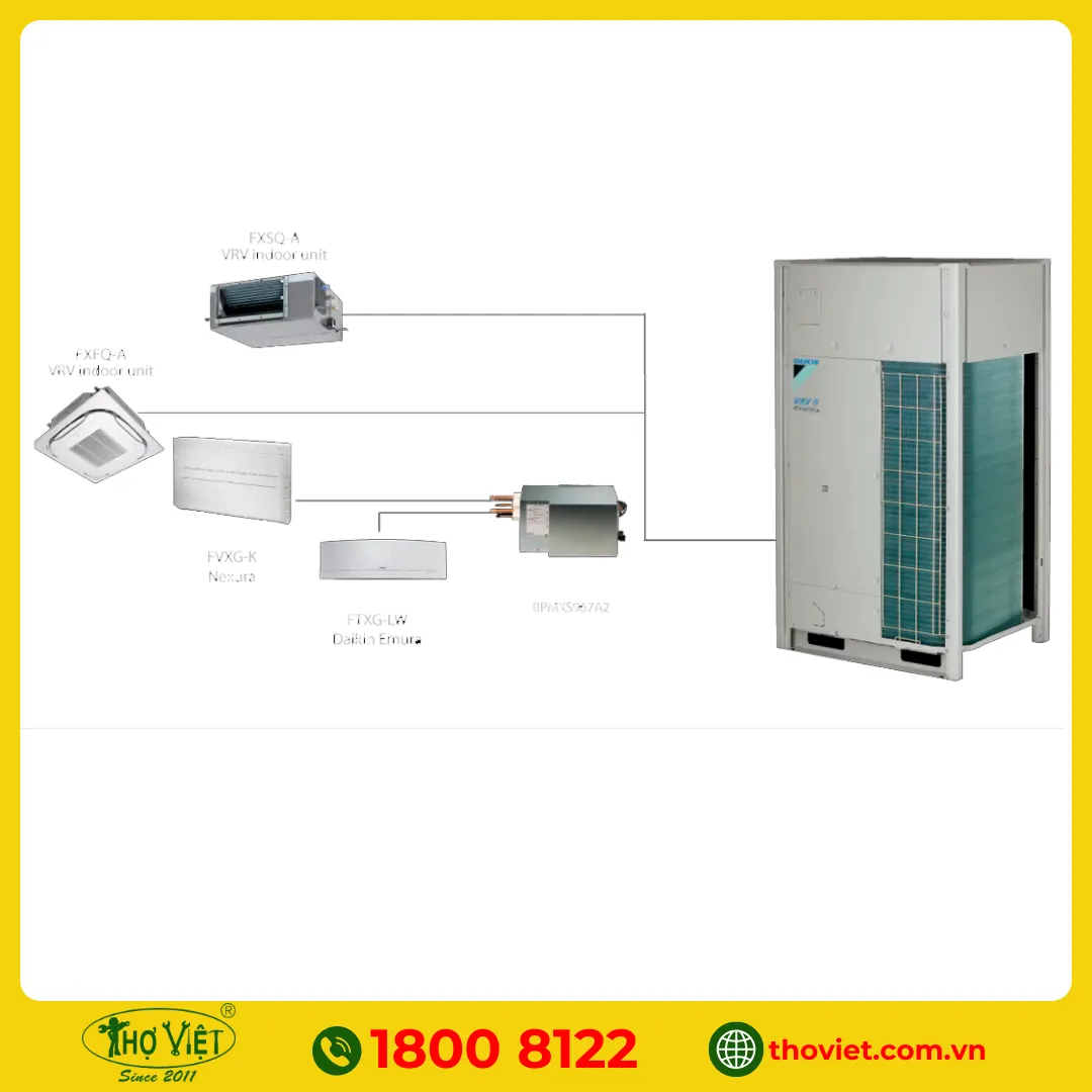 Lỗi điều hòa VRV 4