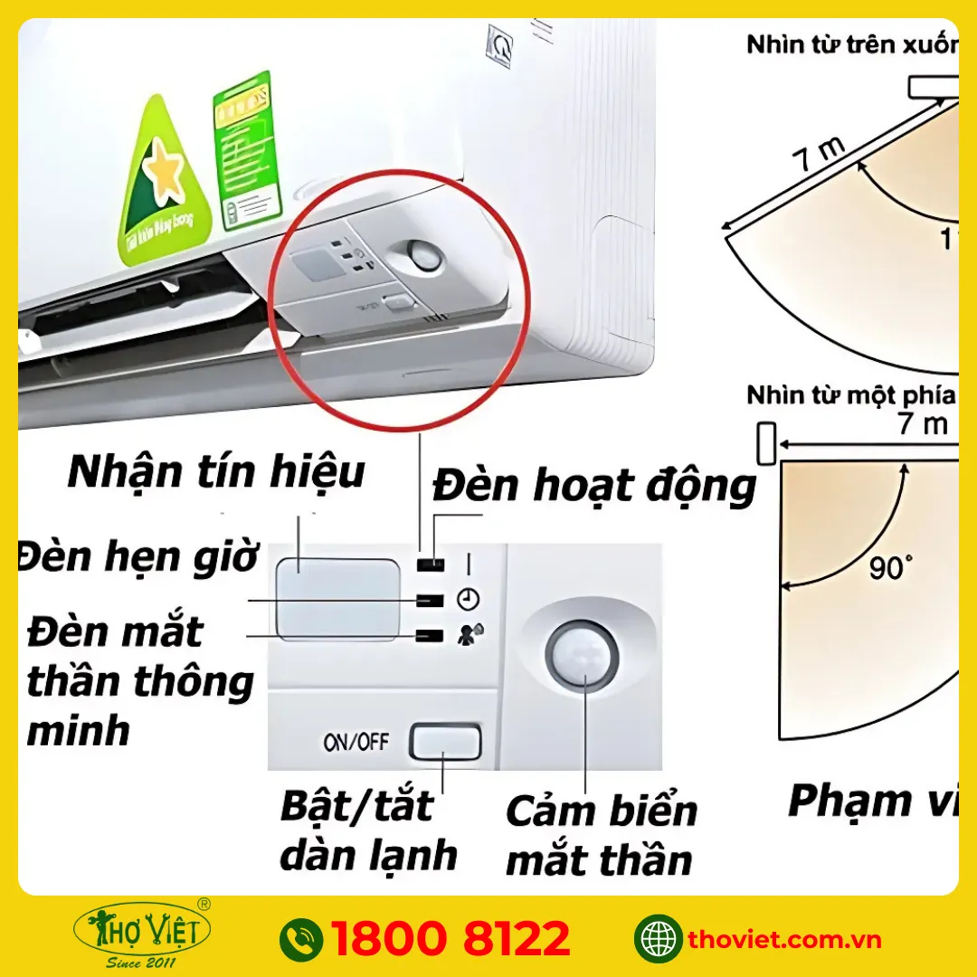 Lưu ý khi vệ sinh mắt thần máy lạnh
