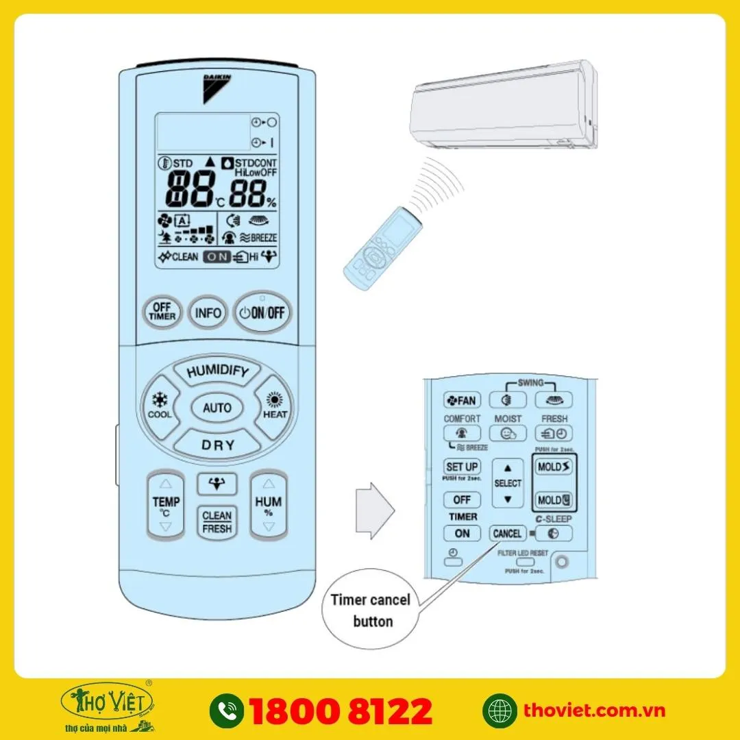 Cách kiểm tra lỗi điều hoà Daikin model cũ