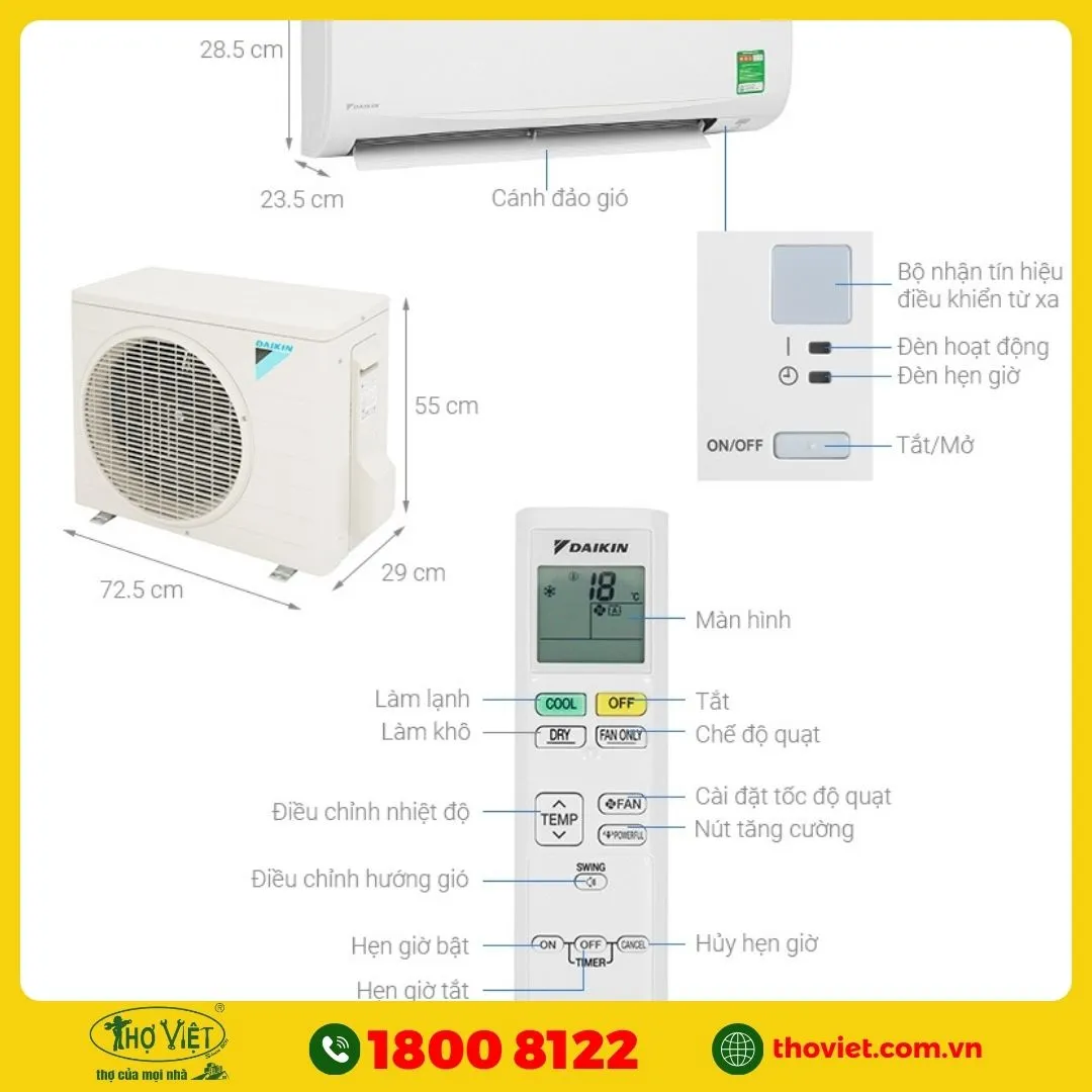 Cách test lỗi điều hòa treo tường Daikin – phương án 2