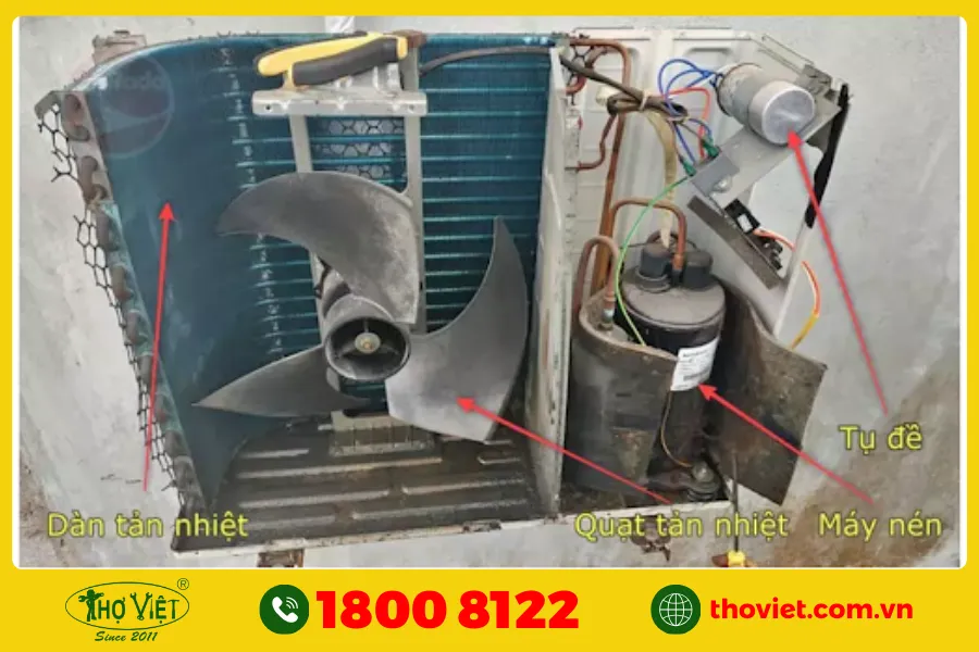 Nguyên nhân máy lạnh Kangaroo lỗi P3