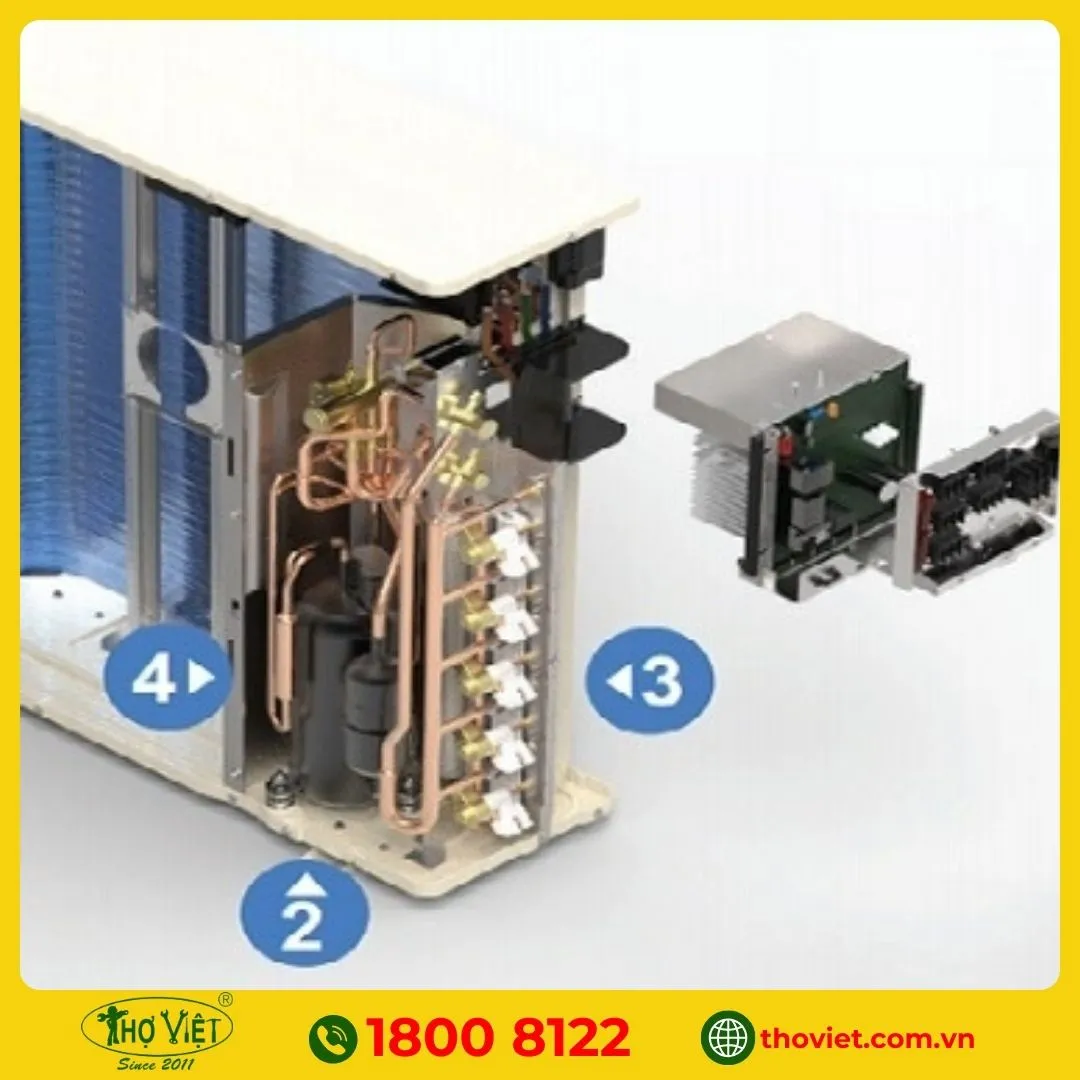 Những điều cần lưu ý khi sửa bo mạch máy lạnh