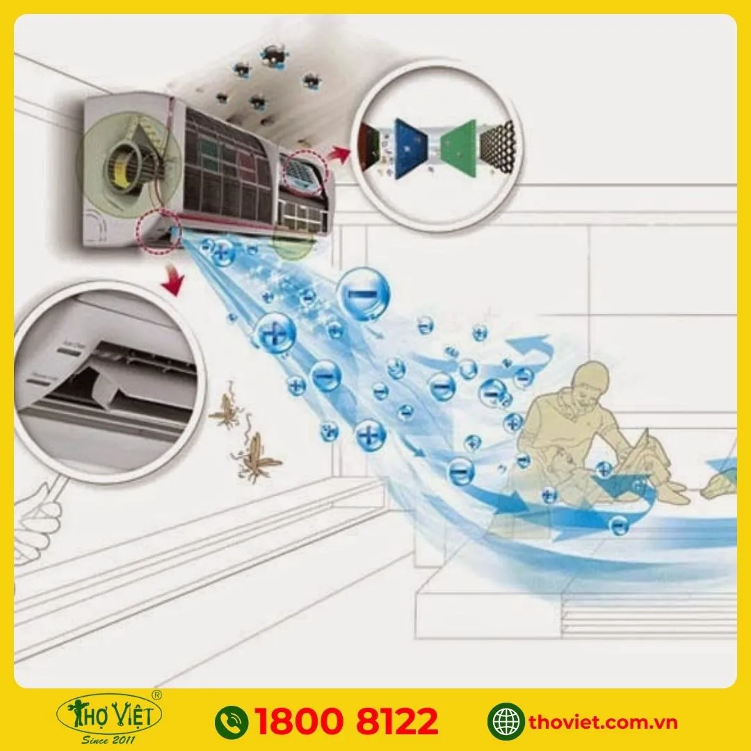 Máy lạnh bốc mùi khi sử dụng