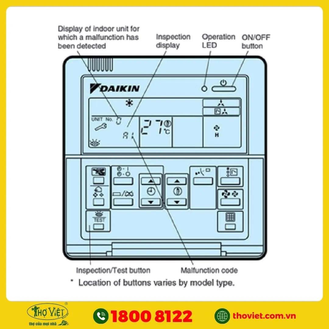 Test lỗi qua điều khiển BRC1C62