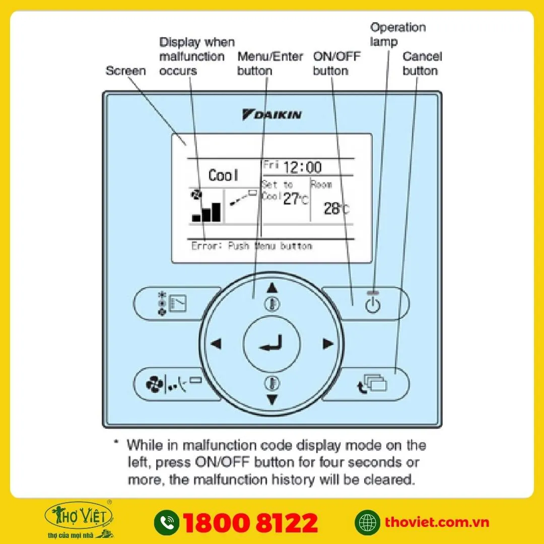 Test lỗi qua điều khiển BRC1E62