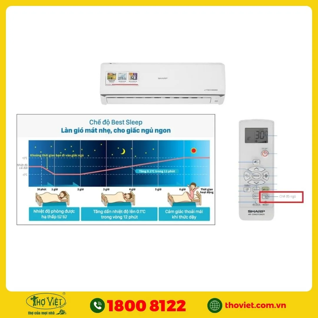 Chế độ Best Sleep