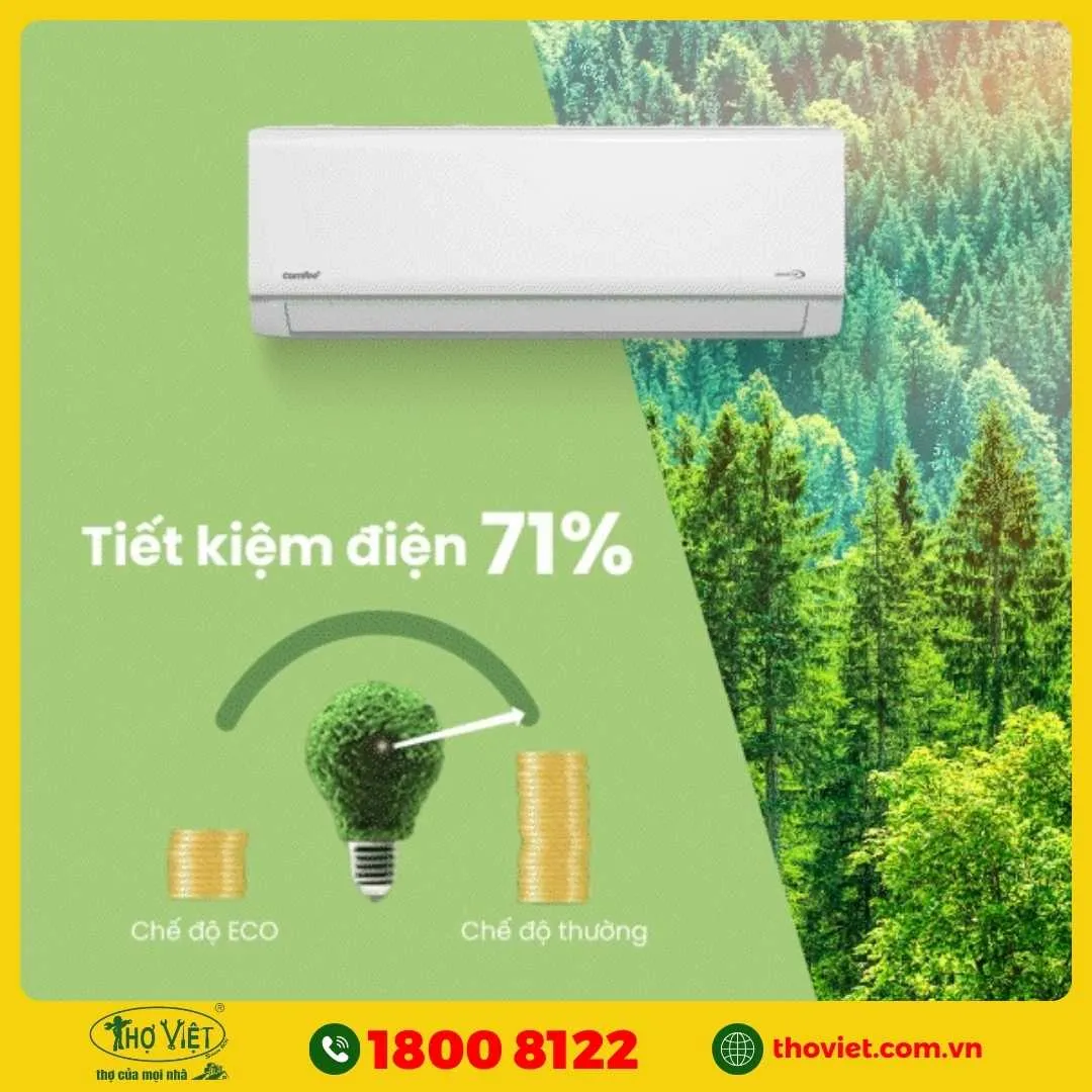 Chế độ Eco thông minh - Tiết kiệm điện