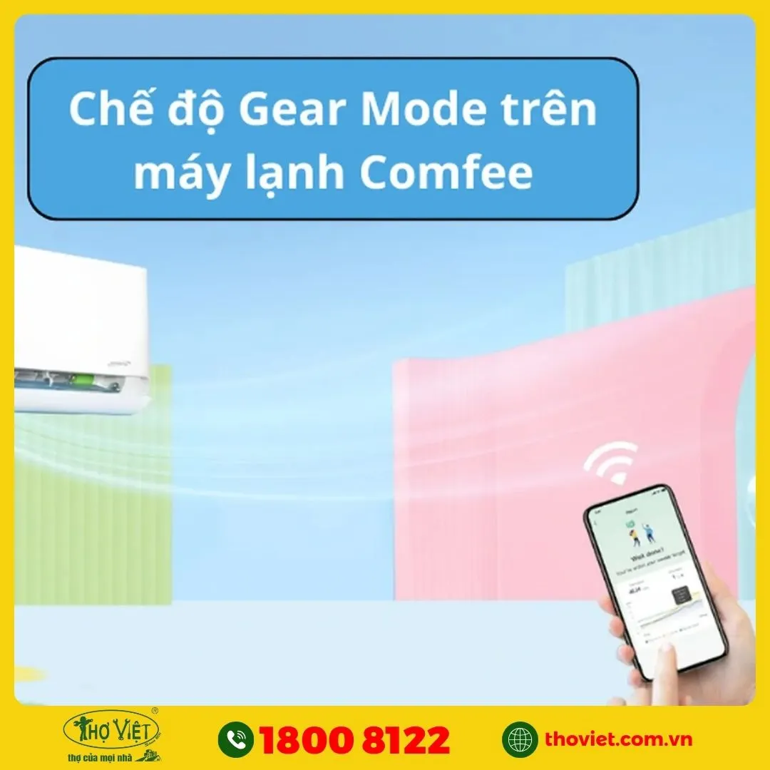 Chế độ Gear Mode máy lạnh Comfee
