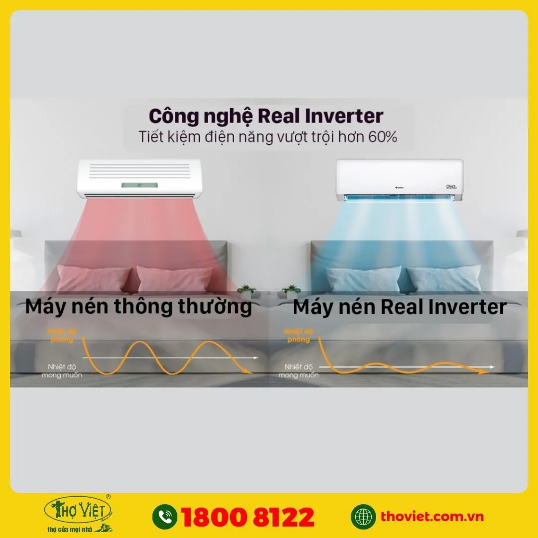 Chế độ tiết kiệm điện năng