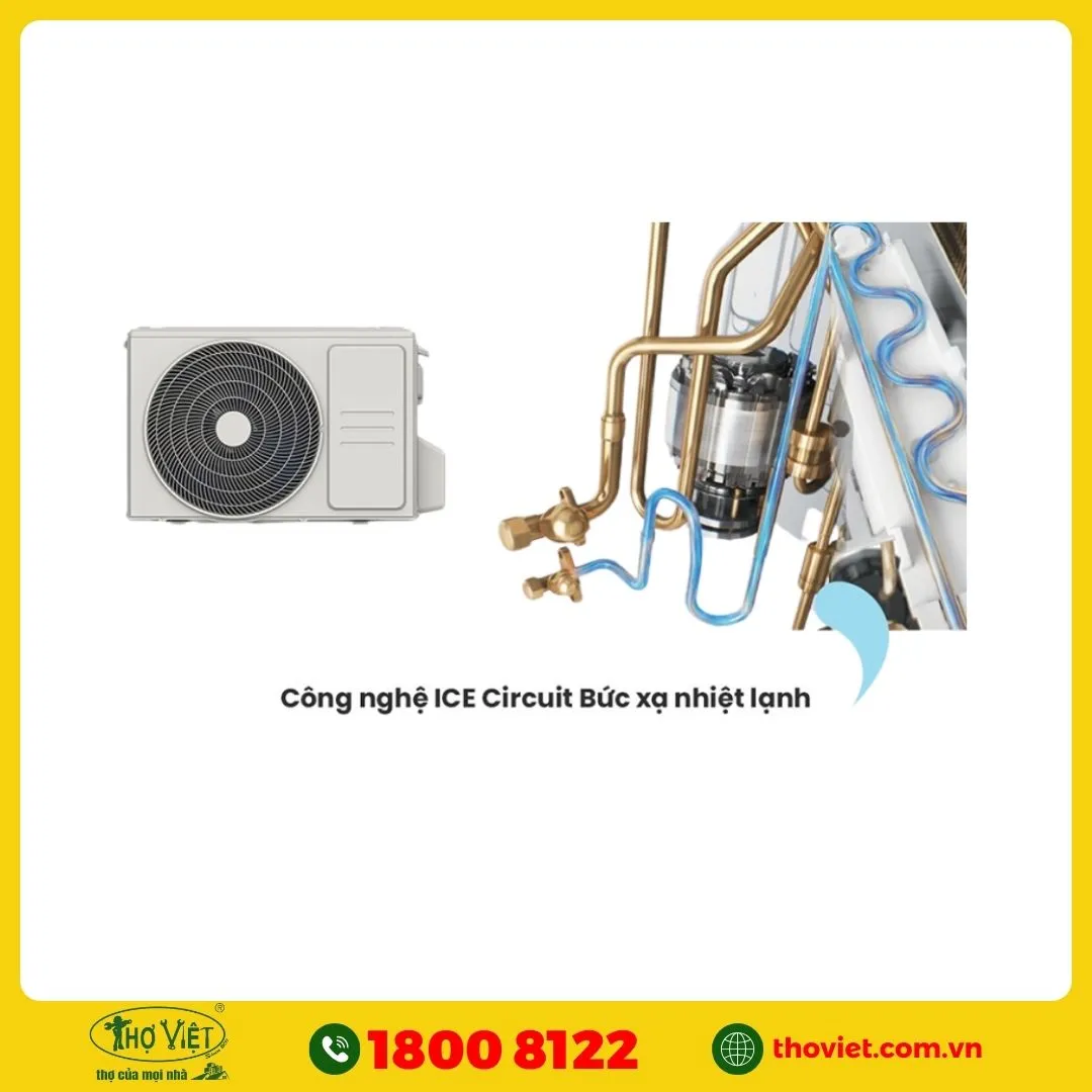 Hỗ trợ công nghệ ICE Circuit trên mode