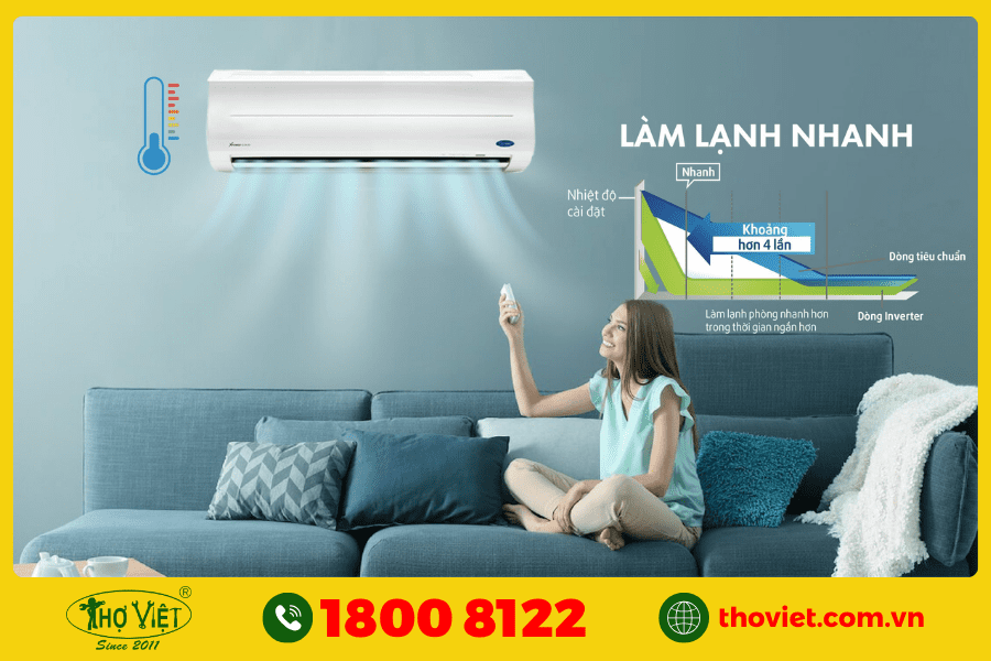 Mẹo giúp sử dụng điều hòa Carrier bền bỉ hơn
