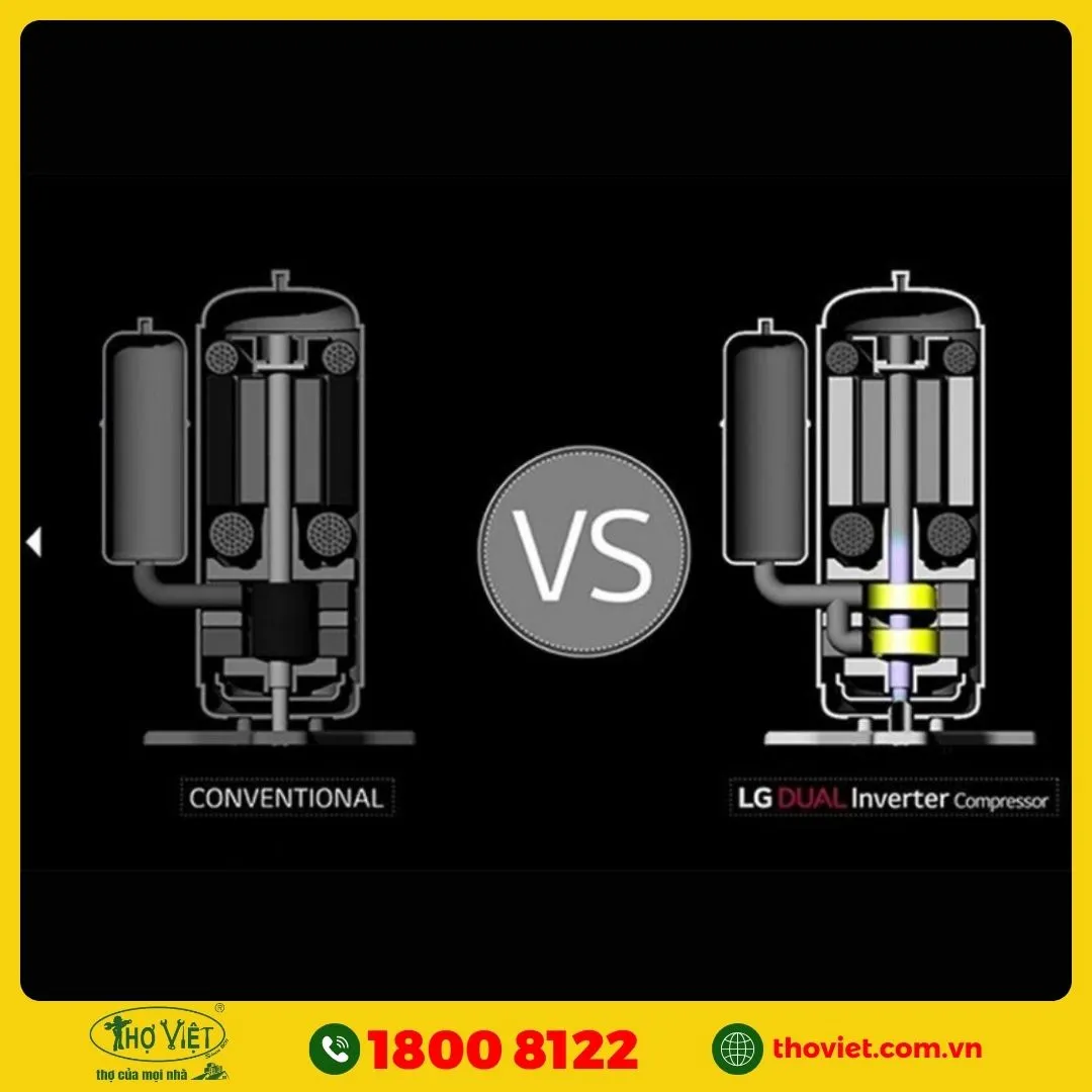 Máy lạnh LG công nghệ máy nén Dual Inverter