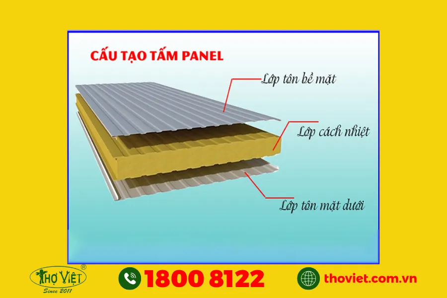 Cấu tạo của vách Panel