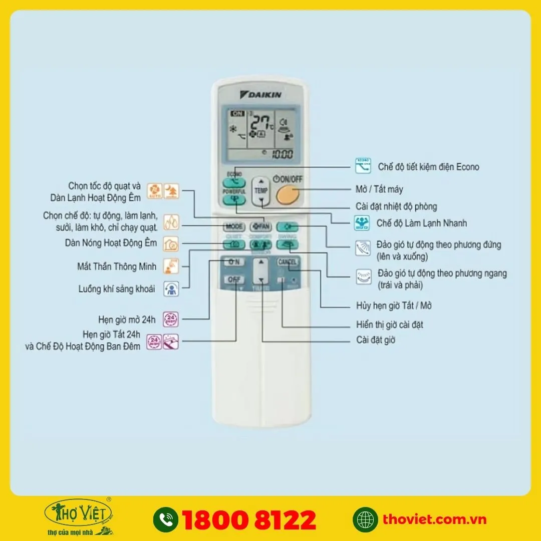Máy lạnh Daikin đèn hiển thị ở remote
