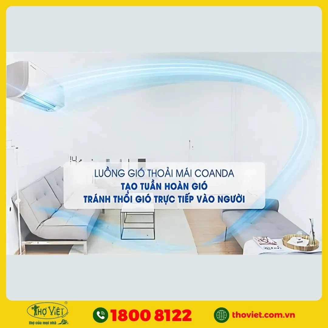 Máy lạnh Daikin luồng gió Coanda & 3D