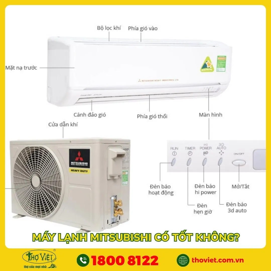 Máy lạnh Mitsubishi có tốt không?