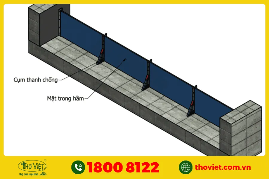 Lắp tấm chắn nước (flashing) tại chỗ tiếp xúc mái và tường