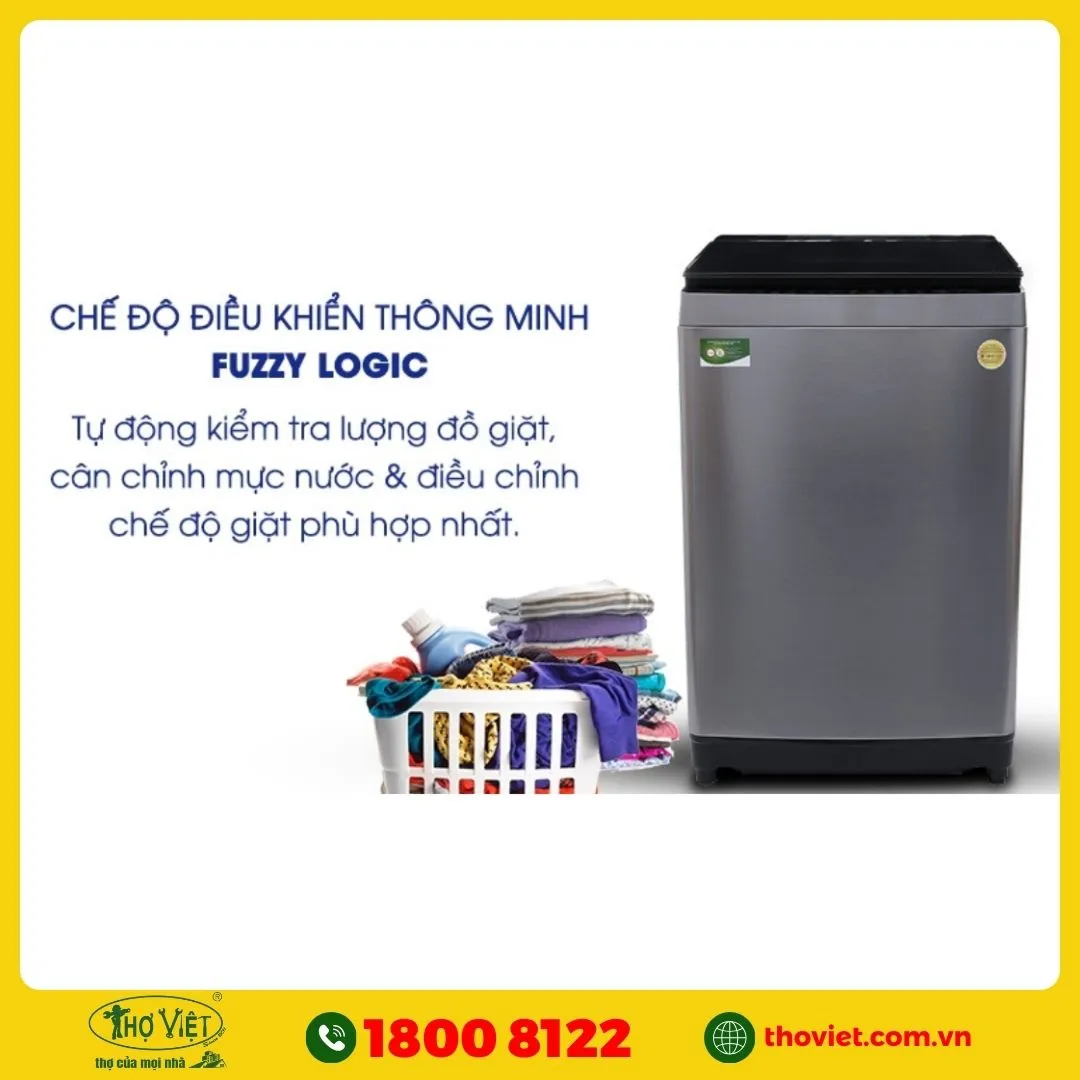 Hệ thống Fuzzy Logic thông minh