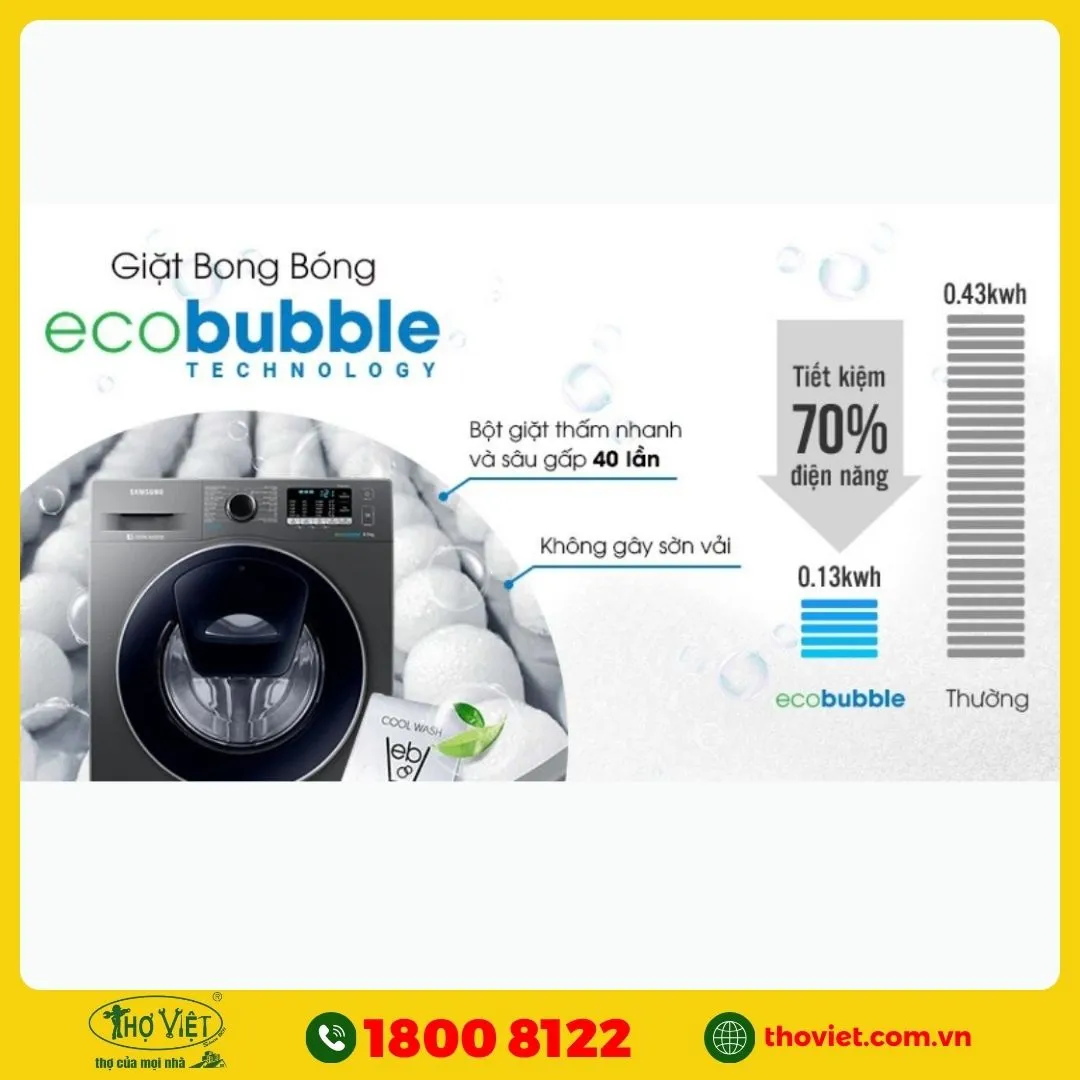 Công nghệ giặt bong bóng Eco Bubble