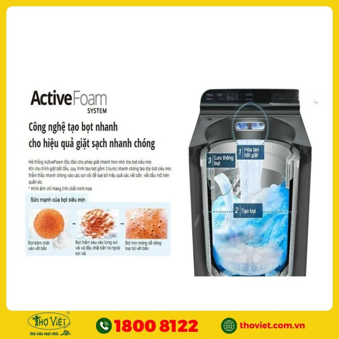 Công nghệ tạo bọt mịn Active Foam