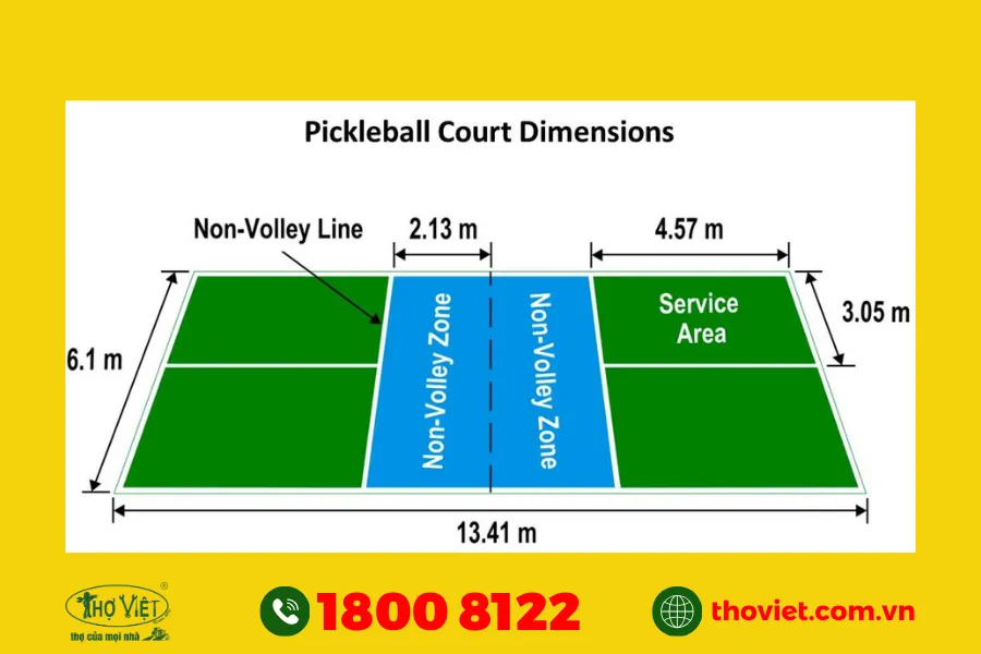 Kích thước tiêu chuẩn sân Pickleball