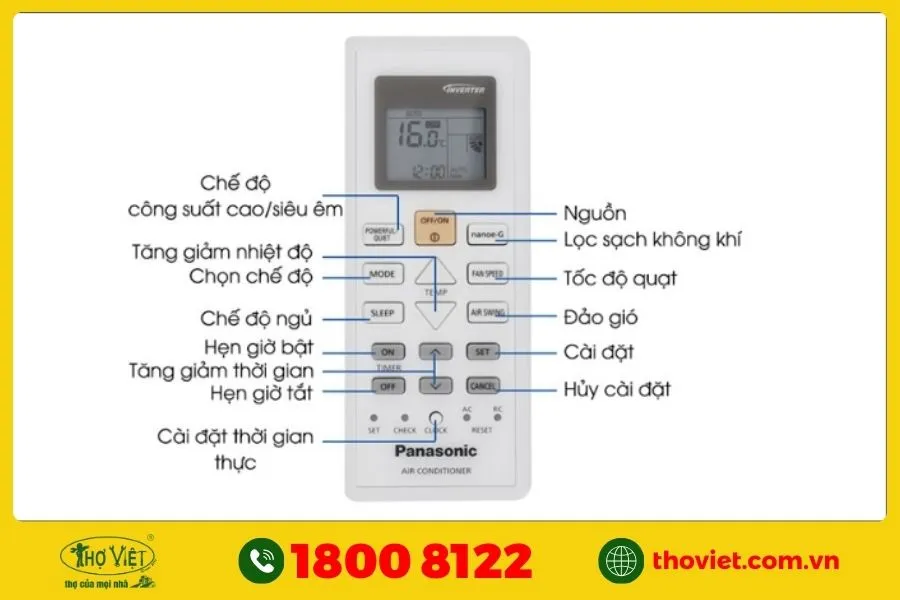 Các nút điều khiển quan trọng trên remote