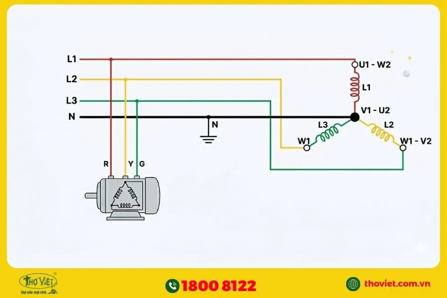 Cách đấu điện 3 pha 4 dây đấu hình sao 