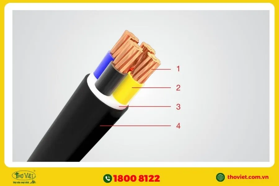 Điện 3 pha có 4 dây là gì?