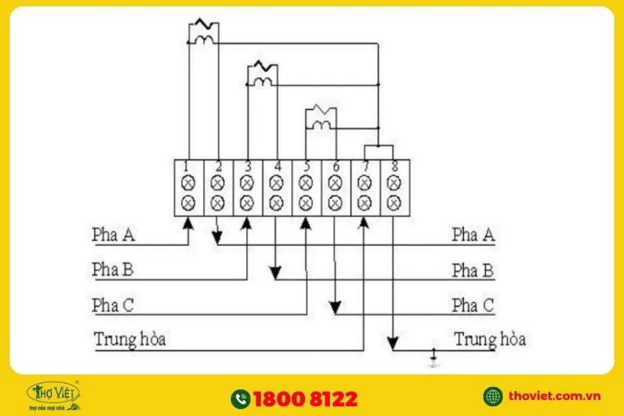 Sơ đồ đấu đồng hồ điện 3 pha gián tiếp