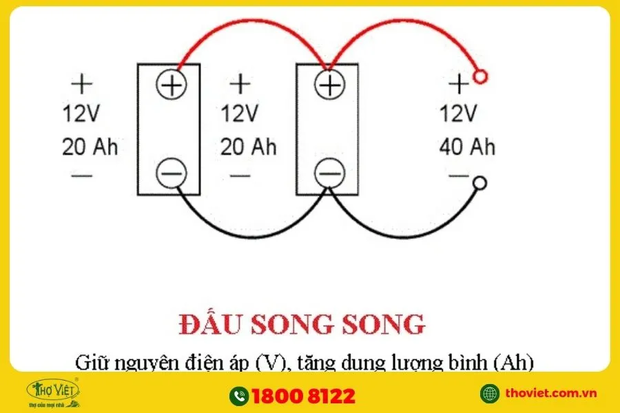 Tìm hiểu mạch đấu song song 