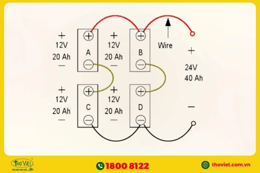 Cách đấu bình ắc quy nối tiếp kết hợp song song