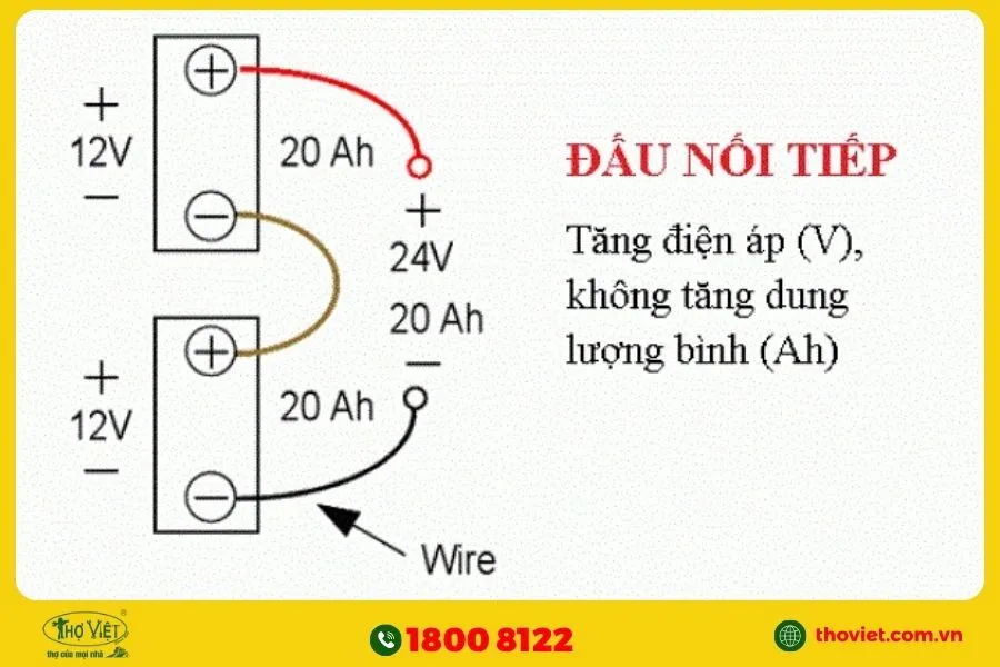 Cách đấu bình ắc quy nối tiếp