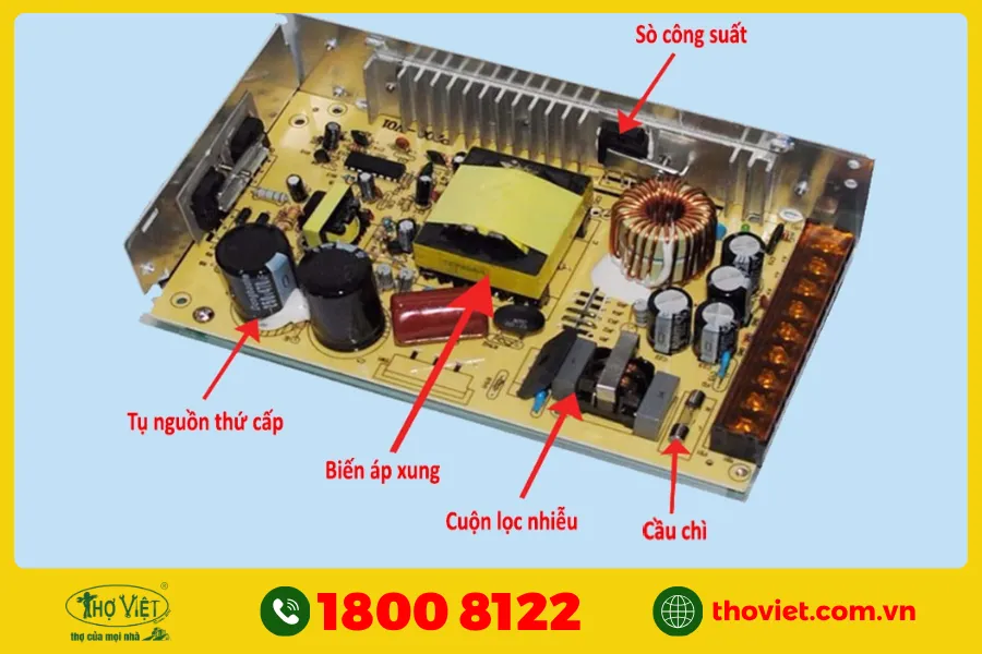 Cấu tạo nguồn tổ ong