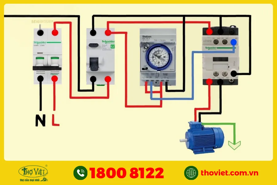 Sơ đồ hoạt động của timer hẹn giờ
