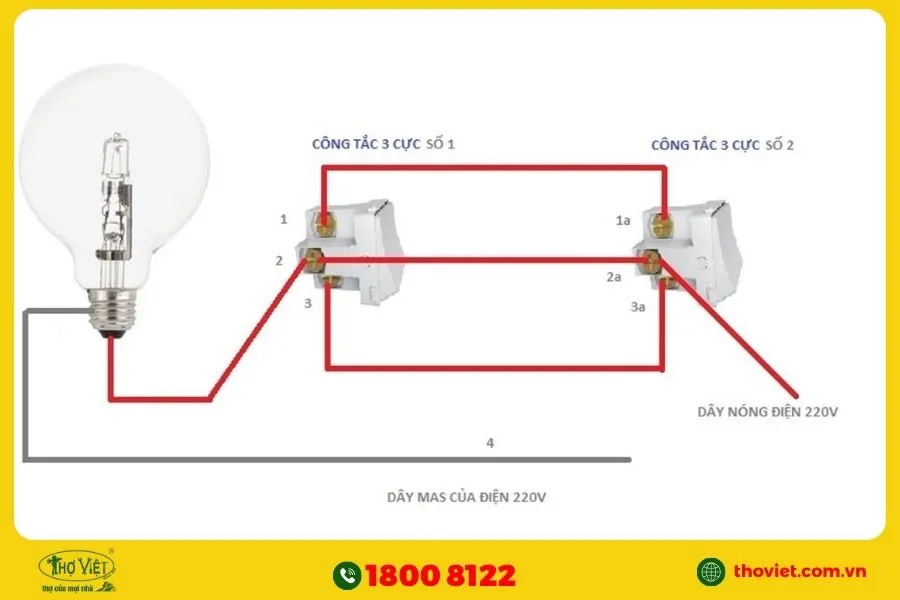 Cấu tạo công tắc hành trình 3 chân