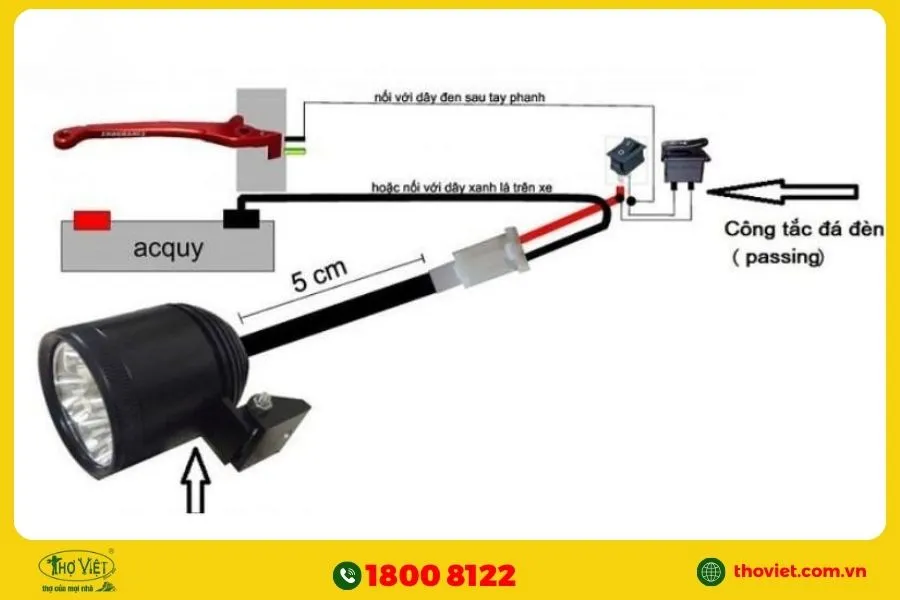 Đèn báo 3 pha là gì?