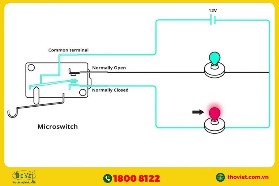 Hướng dẫn cách đấu công tắc hành trình 3 chân chi tiết 