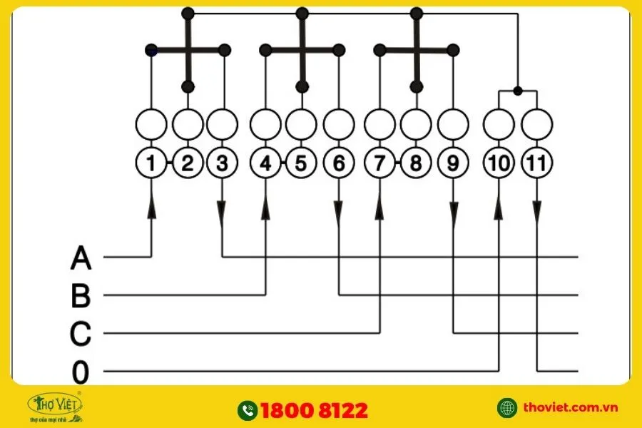 Hướng dẫn đấu đèn báo 3 pha đúng tiêu chuẩn
